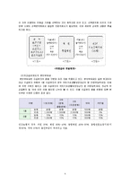 [사회복지행정론] 의료급여제도의 문제점 및 개선 방안-9