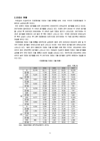 [사회복지행정론] 의료급여제도의 문제점 및 개선 방안-11