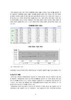 [사회복지행정론] 의료급여제도의 문제점 및 개선 방안-12