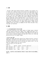 [노인 정신간호] 노인 우울증-3