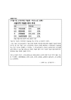 [노인 정신간호] 노인 우울증-6