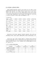 [노인 정신간호] 노인 우울증-17