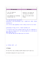 [마케팅] 건강매트 옥장판 일본시장 수출전략-10