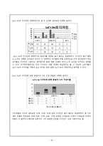 [마케팅] 레쓰비(Let`s be) 마케팅관리전략-18