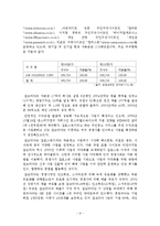 [e-비지니스] 온라인 잡코리아Job Korea 분석-9