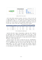 [e-비지니스] 온라인 잡코리아Job Korea 분석-20