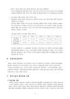 휴대용 반주기(엔터기술의 해외진출 사례)-5