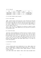 [조직행동] 직능급과 변동급을 통해 살펴본 조직행동-6