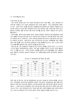 [조직행동] 직능급과 변동급을 통해 살펴본 조직행동-16