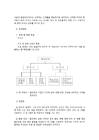 [마케팅] 신개념 숙박 사업 계획서-9
