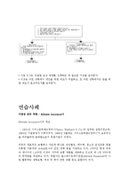 [조직행동] 06장 목표설정과 보상을 통한 동기부여 -Allstate Insurance사 연습사례-11