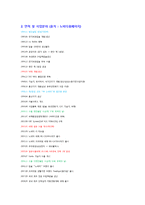 [국제경영론] 노비타 북아메리카(캐나다) 시장진출-3