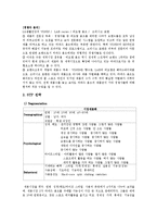 [마케팅] 라네즈 옴므의 신제품 개발 전략-9