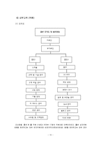 [식음료경영론] 조선호텔 중식당 `홍연` 전략-15