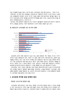 [마케팅전략] 보람상조 마케팅전략-18