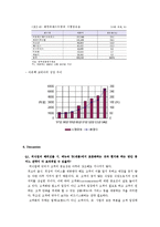 [경영전략] 아웃백 사례-8