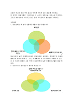 [국제경영] 신흥시장 진출사례-14