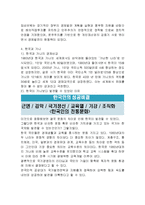 [국제경영] 신흥시장 진출사례-15