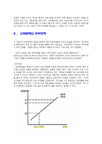 무역정책 레포트-6