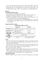 [국제마케팅] 삼성 애니콜 중국진출전략-7