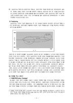 [국제마케팅] 삼성 애니콜 중국진출전략-11