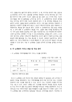 [서비스운영관리] 수노래방 사례-8