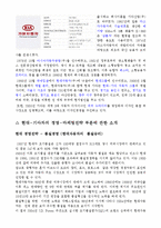 [마케팅] 현대-기아 자동차의 마케팅전략-4