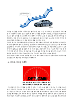 [마케팅] 현대-기아 자동차의 마케팅전략-8