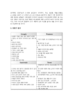 [경영전략] 빕스 마케팅분석 및 경영 성공요인-6