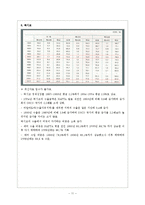 [경제론] NAFTA 나프타 체결이 미치는 영향-13