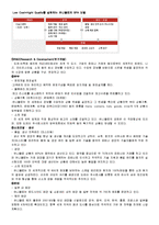 유니클로(uniqlo) 기업분석-2