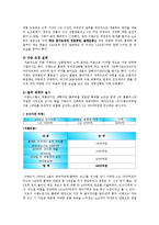 [재무관리] 이랜드의 까르푸 M&A사례 분석-7