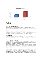 [재무관리] 이랜드의 까르푸 M&A사례 분석-10