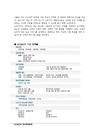 [조직행동론] AC닐슨의 조직문화 분석-8