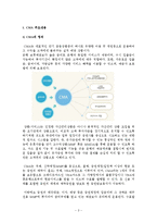 CMA 레포트-2