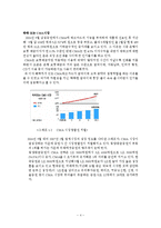 CMA 레포트-4