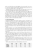 [이벤트컨벤션] 의료관광 상품-4