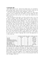 [이벤트컨벤션] 의료관광 상품-5