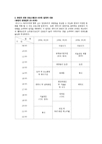 [이벤트컨벤션] 의료관광 상품-11