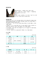 [이벤트컨벤션] 의료관광 상품-19