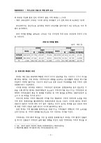 우리나라와 프랑스 관광정책 비교 -축제를 중심으로-5