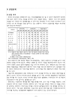 [마케팅] 공간분리형 테마카페 산업-6