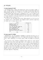 [마케팅] 공간분리형 테마카페 산업-10