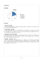 [마케팅] 공간분리형 테마카페 산업-16