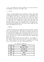 [국제마케팅] 로만손 글로벌 마케팅전략-11