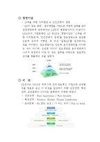 [인적자원관리] LG전자 연봉제 분석-4