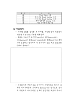 [인적자원관리] LG전자 연봉제 분석-14