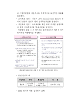 [인적자원관리] LG전자 연봉제 분석-15