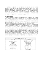 [소비자행동] 패스트푸드점 서브웨이 SUBWAY 샌드위치 마케팅분석 및 마케팅전략-6