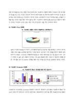 [소비자행동] 패스트푸드점 서브웨이 SUBWAY 샌드위치 마케팅분석 및 마케팅전략-17
